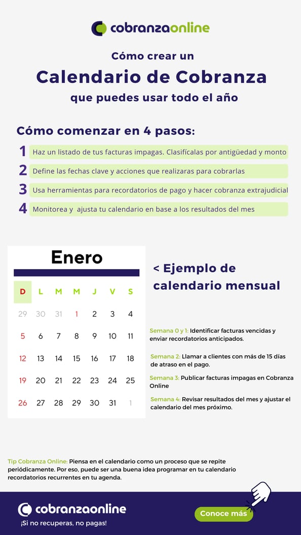 2025 Ene 2