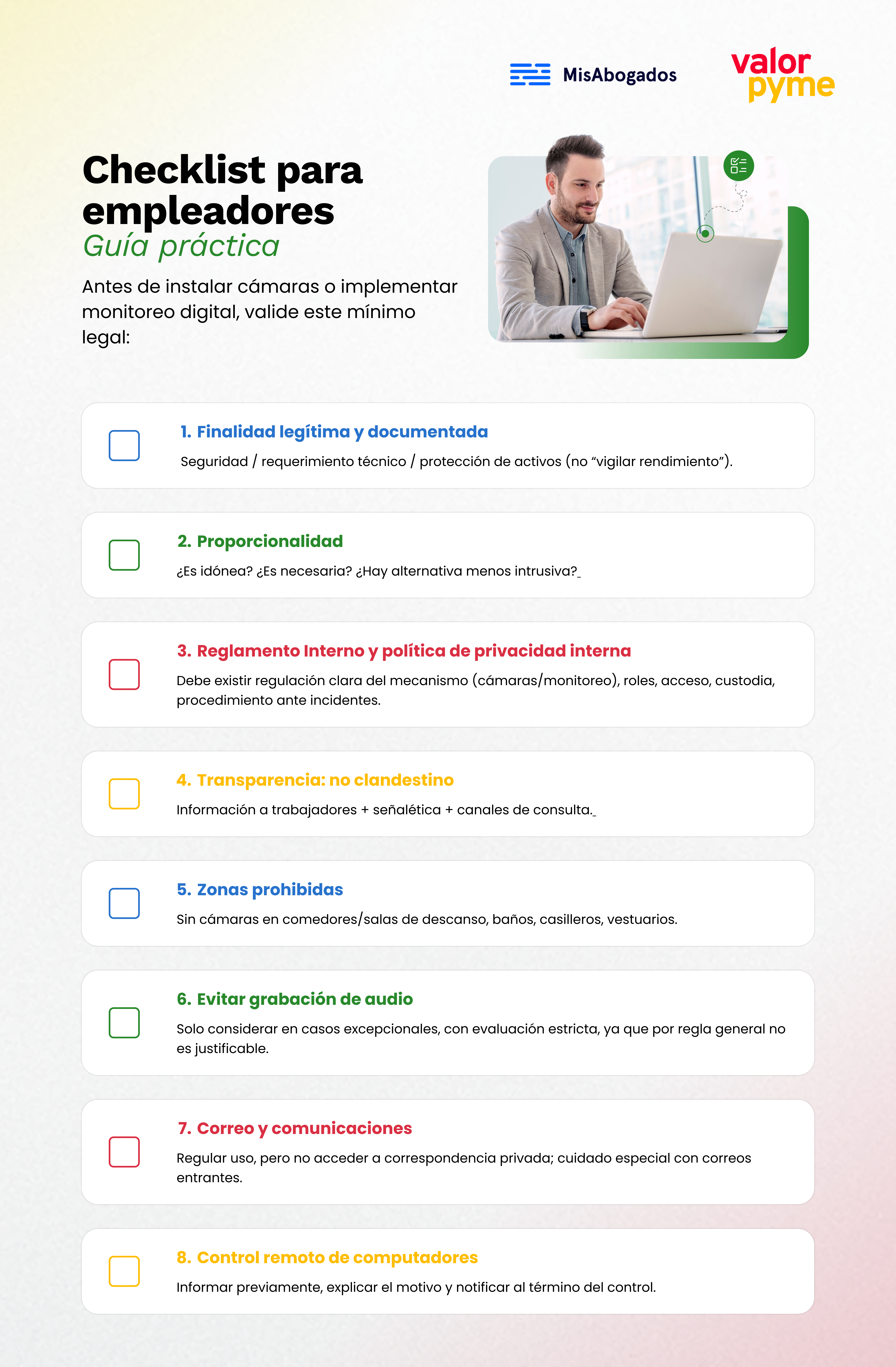 Checklist para empleadores