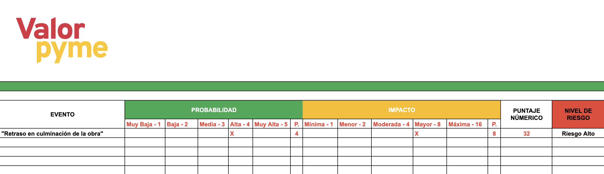 matriz de riesgos pyme